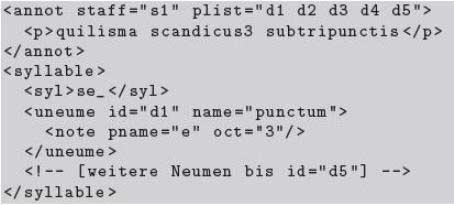 encoding a 3-tone Quilisma-Scandicus