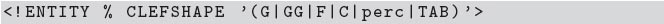 encoding clefs